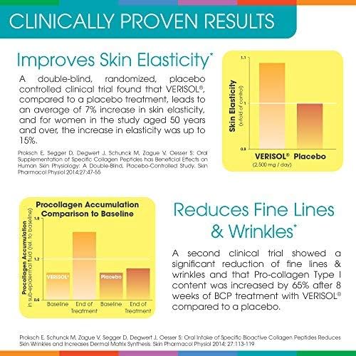 Sparkle Skin Boost Collagen Capsules 3-Pack (180 Pills 30 Days 2500mg Verisol
