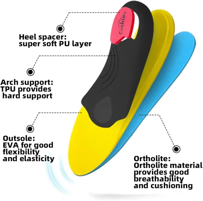 VALSOLE Heavy Duty Support Pain Relief Orthotics 220+ lbs