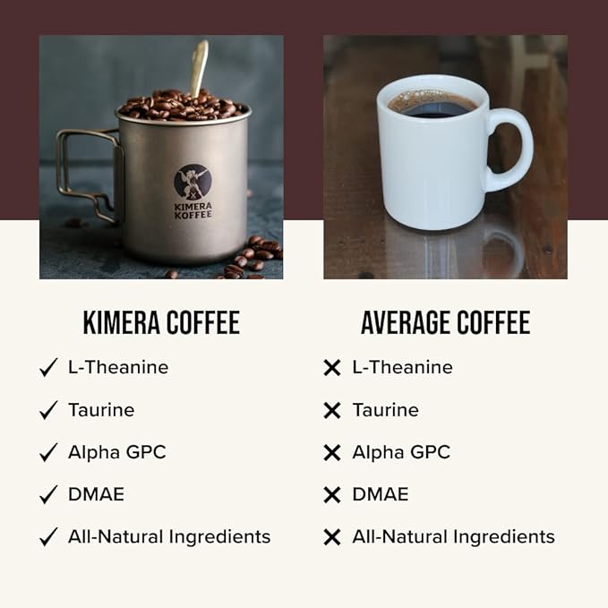 Kimera Koffee Organic Ground Coffee, Original Blend, Medium Roast infused with Taurine, Alpha GPC, DMAE, and L-theanine