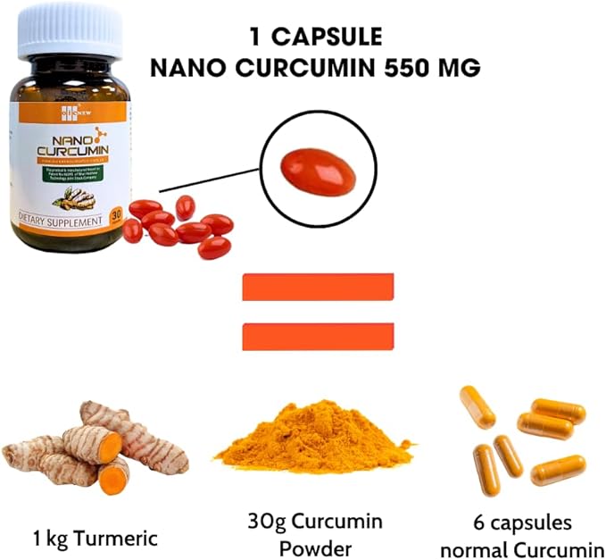 Nano Curcumin - 30 Capsules - Nano Technology Increases Absorption Up to 99.9%, Promotes Digestive System, Relieves Gastric and Beautifies The Skin