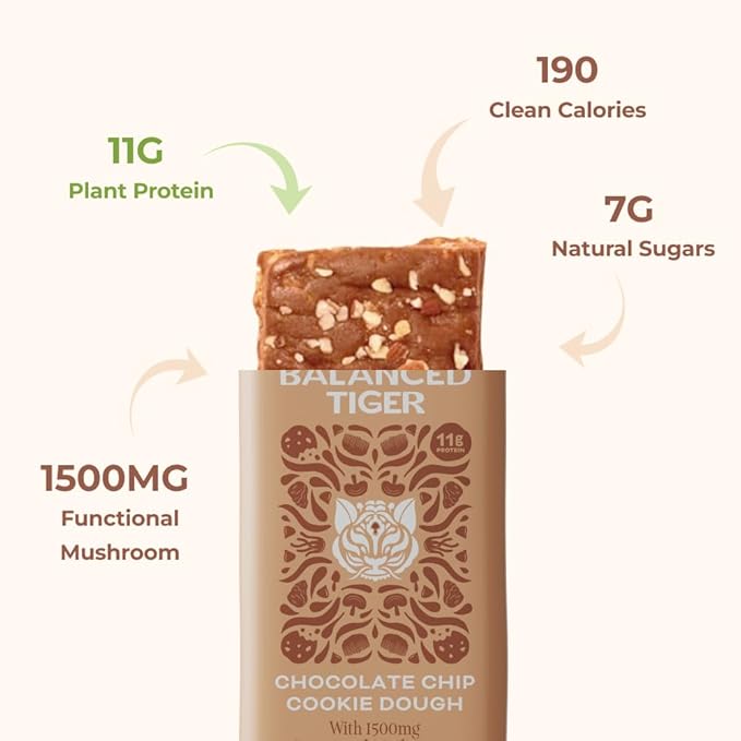 Organic Functional Mushroom Vegan Protein Bars | Made in USA | Full Dose (1500mg) Lions Mane, Chaga, Reishi & Cordyceps Bars | Plant Protein Bars w/ Adaptogens & Superfoods | Chocolate Chip Cookie Dough