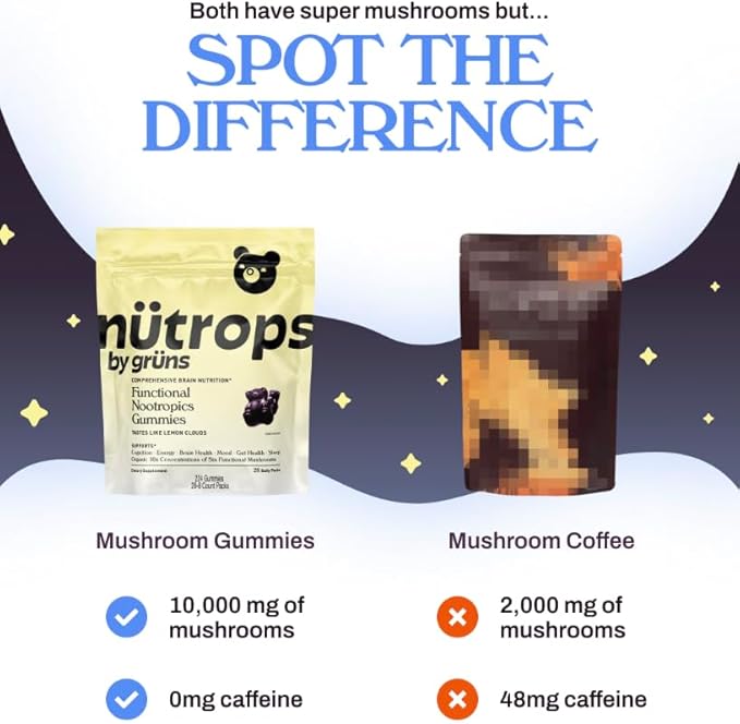 Gruns Nutrops Functional Nootropics Mushroom Gummies,