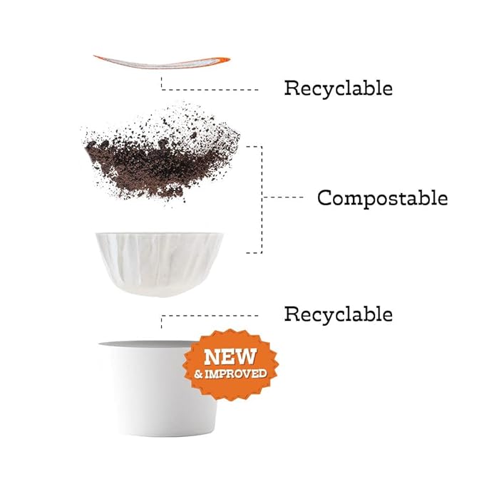Fresh Roasted Coffee, Organic Honduran Marcala, Medium Roast, 72 Pods for K Cup Brewers