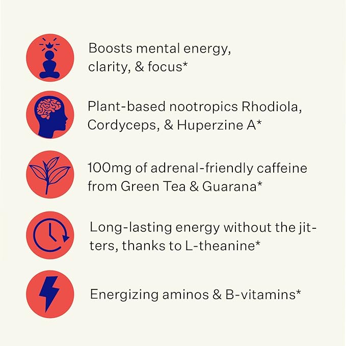 Energy + Focus w/Nootropics B12, Huperzine (14 Pack)