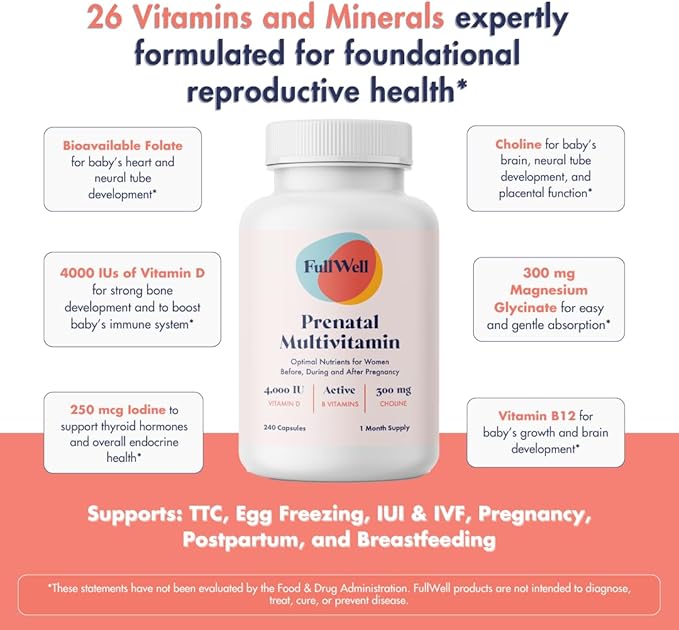 Prenatal Vitamin + DHA 3 Fish 26+ Vital 3rd Party 30 Servings