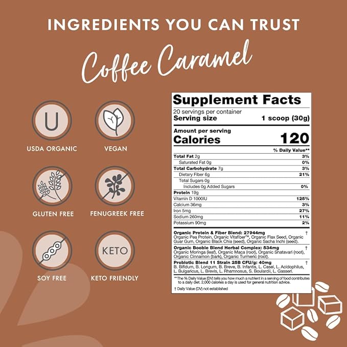 Boobie Body Superfood Protein Meal Replacement Shake, Coffee Caramel Flavor | 19g Protein | Safe For Pregnancy, Lactation, & Motherhood | Organic, Vegan, Zero Sugar, 1 Tub (20 Servings)