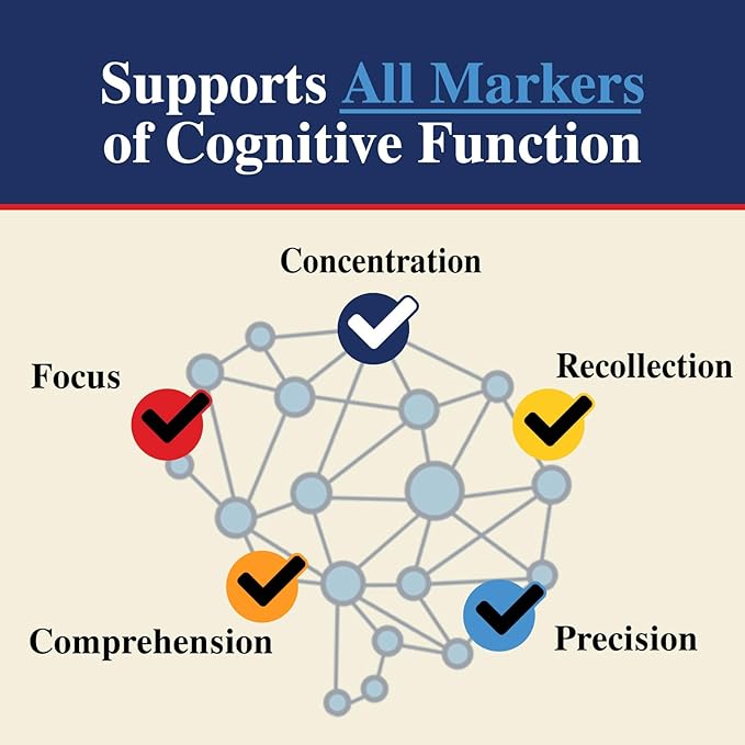 Brain Supplement Gummy for Memory, Focus B6 B12, B12, Caffeine 60 Gummies