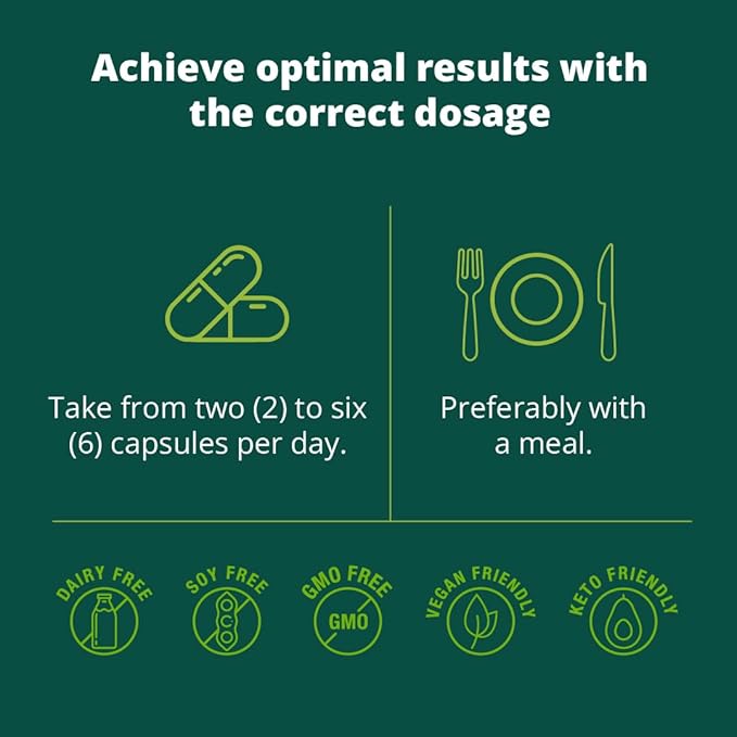 Immodulator - Adaptogenic Supplement for Well-Being, (180 Capsules/700 Capsules/700 mg)