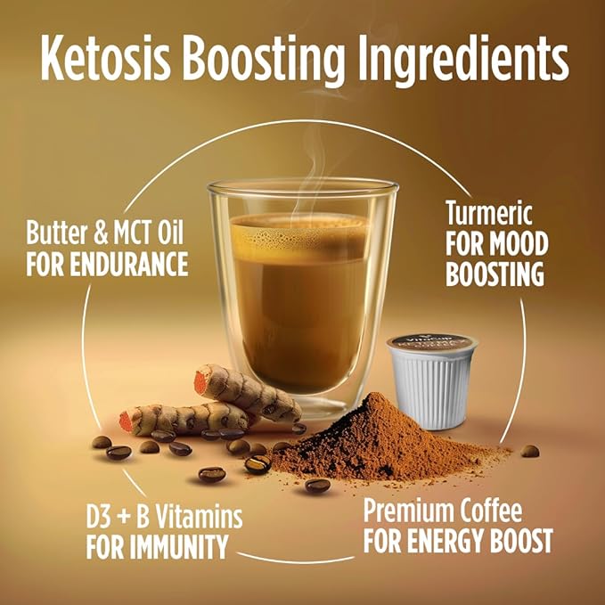 VitaCup Keto Max Dark Roast Coffee Pods, Ketosis & Energy, Butter, MCT Oil, Turmeric, B Vitamins, D3, All-In-One Keto Recyclable Single Serve Pod Compatible with Keurig K-Cup Brewers, 36 Ct