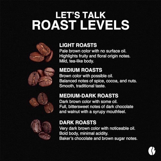Fresh Roasted Coffee, Fair Trade Organic Timor, 2 lb (32 oz), Medium Roast, Kosher RFA, Whole Bean