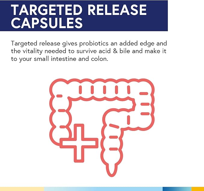 Terranics Daily Probiotics for Men & 150 Billion 25 Strains 60 Veggie
