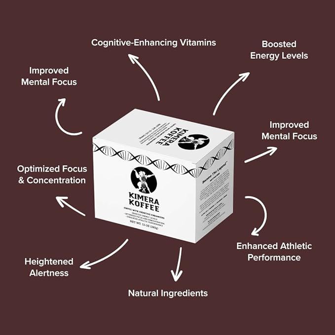 Kimera Koffee Organic Ground Coffee, Original Blend, Medium Roast infused with Taurine, Alpha GPC, DMAE, and L-theanine
