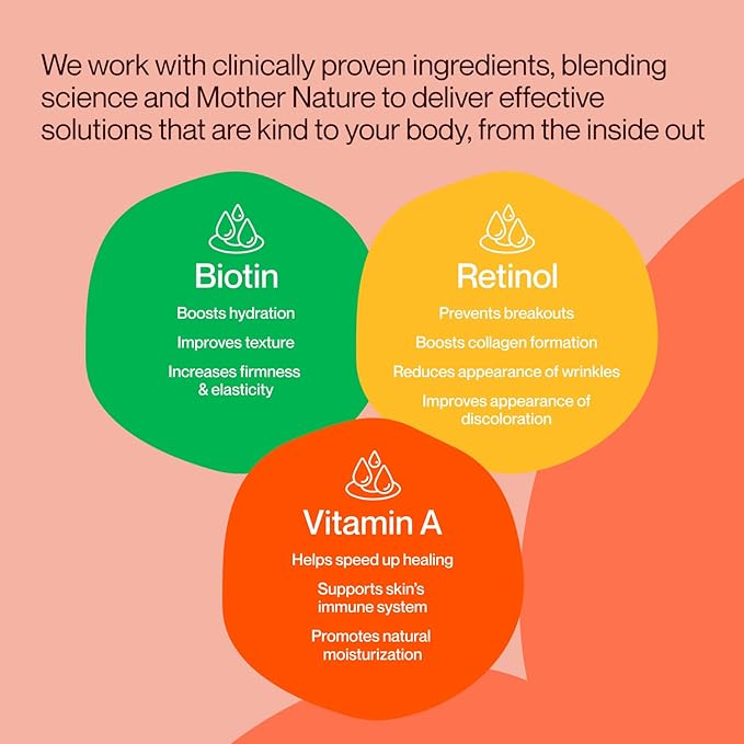 Skin Retinol and Biotin Gummies 60 Count