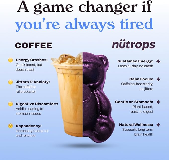 Gruns Nutrops, Sugar-Free Functional Nootropics Mushroom