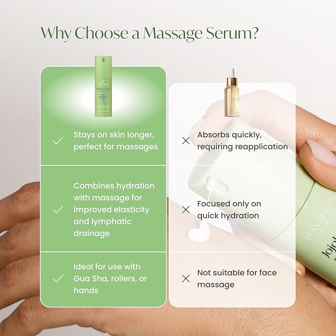 PLANTIFIQUE Korean Jojoba Oil & Hyaluronic Acid Face Massage Serum - Perfect for Gua Sha Facial Tools - Collagen & Niacinamide Gifts Anti-Aging Glow - for Men & Women