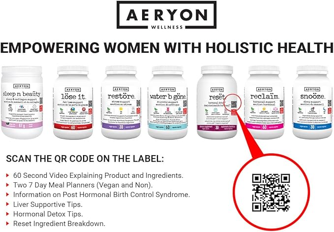 Reset - Hormone Balance Supplements 30 Day