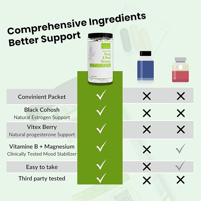 Mood Support & Hormone Balance &B6 Vitamins, 30 Serves