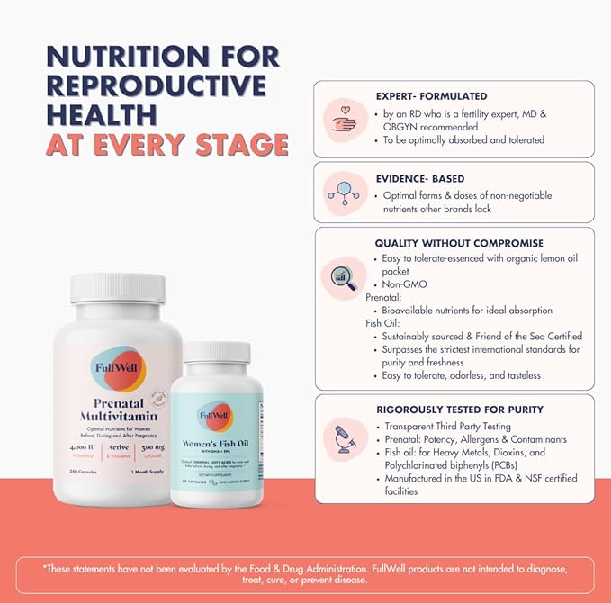 Prenatal Vitamin Lemon + DHA 3 Fish 26+ Vital 3rd Party 30 Servings
