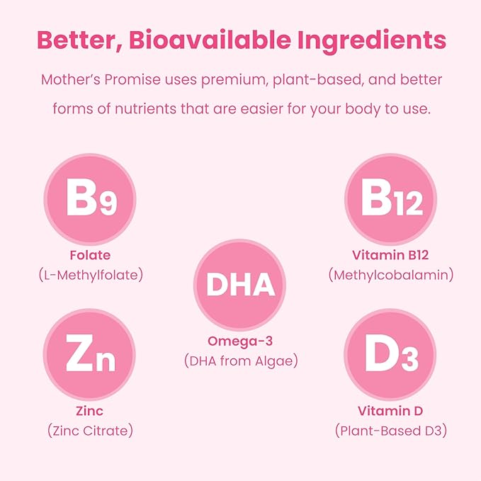 Prenatal Vitamin Gummies with DHA 3, Folate, D3, Pregnancy 120 Count (2-Pack)