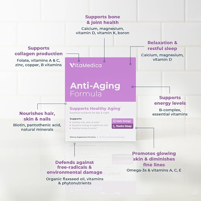VitaMedica Anti-Aging Formula 4-in-1 Health and 30 AM