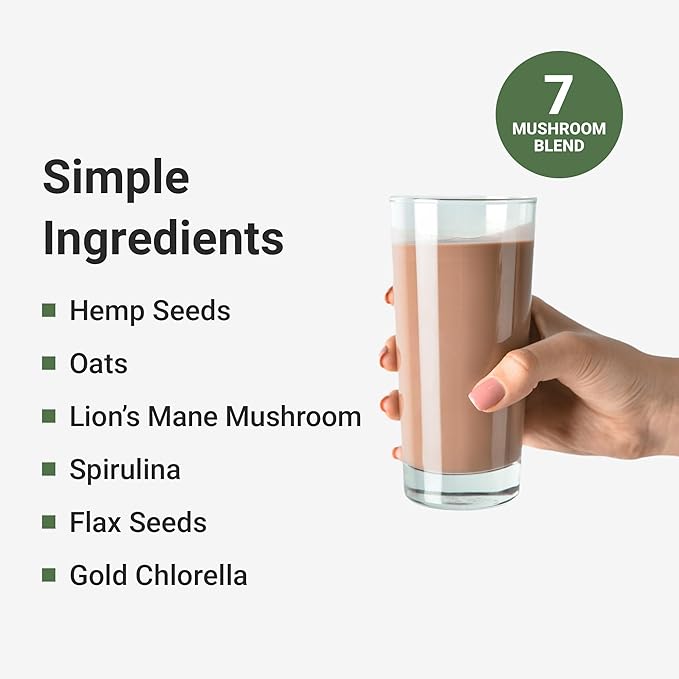 ACTIVATEDYOU Superfood Protein Shake -Vegan Plant 7 Mushroom (15 Servings)