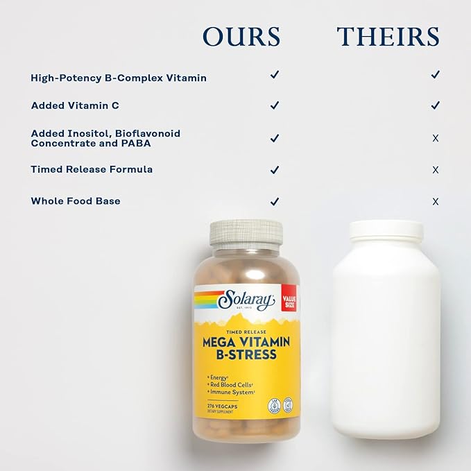 SOLARAY Mega Vitamin B-Stress B12, B6, B6, Folic 60-Day Guarantee (240 CT)