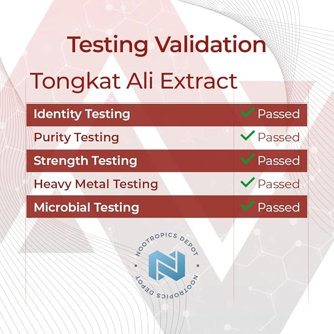 Nootropics Depot Tongkat Ali Extract Capsules 200mg | 60 Count 2% Eurycomanone