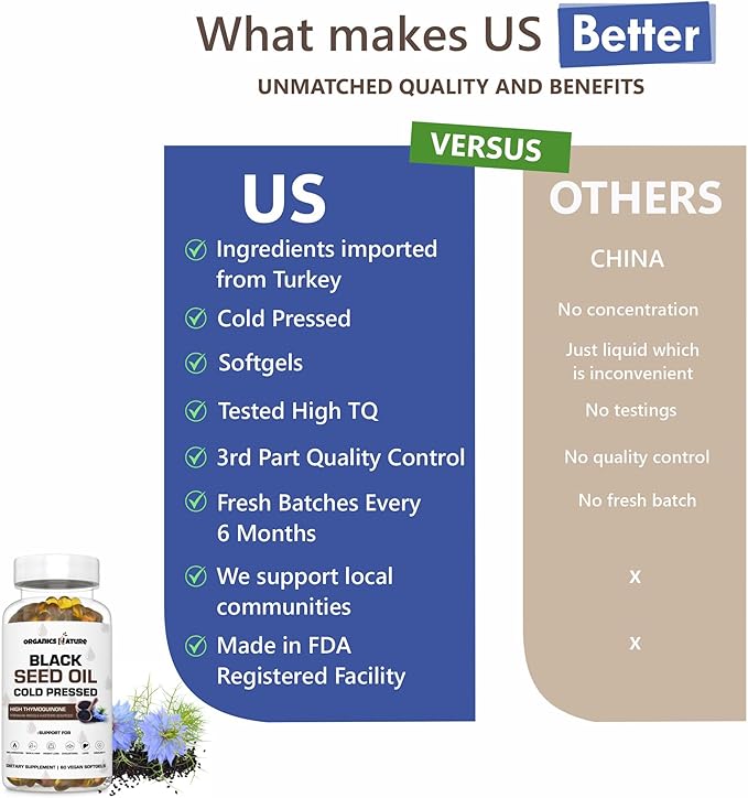 ORGANICS NATURE Black Seed Oil Capsules 1000MG Vegan Softgels, for Hair & Skin, Heart Support, Nigella Sativa - 100% Cold Pressed Cumin Seed Oil Capsules High Thymoquinone, Omega 3s