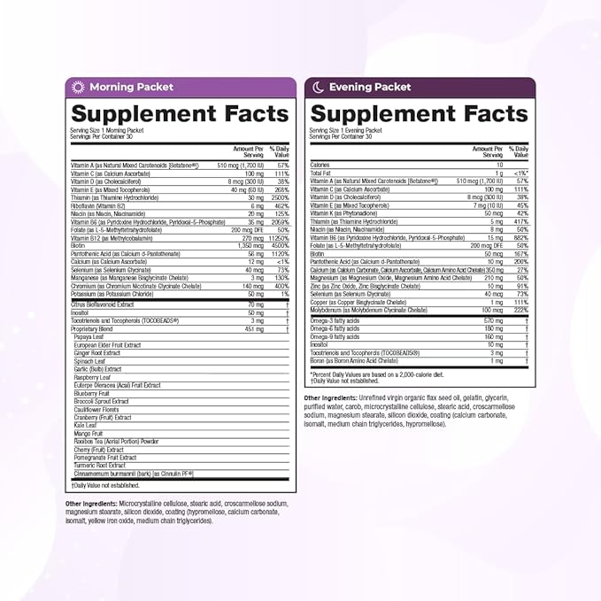 VitaMedica Anti-Aging Formula 4-in-1 Health and 30 AM