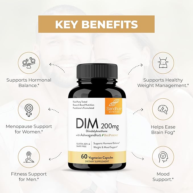 Sandhu's DIM Supplement 200 mg -60 Capsules - Diindolymethane with Ashwagandha & Bioperine Hormone Balance for Women & Men, Hormonal Acne Supplements