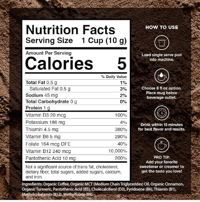 VitaCup Keto Coffee Pods with MCT Oil, Turmeric, Vitamins B & D for Energy in Recyclable K-Cup Compatible Pods