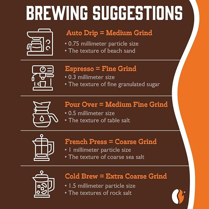 Fresh Roasted Coffee, Organic Bali Blue Moon, 2 lb (32 oz), Medium Roast, Kosher, Whole Bean