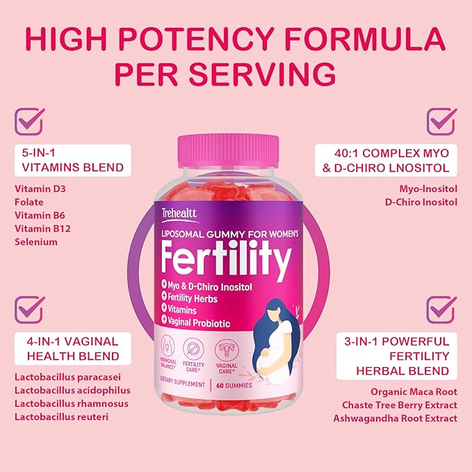 Fertility Supplements for Women, Prenatal Vitamins with Myo-Inositol & D-Chiro Inositol, Folate, Herbs, for Hormonal Balance, Fertility & Vaginal Care, 360 Prenatal Gummies (Raspberry)