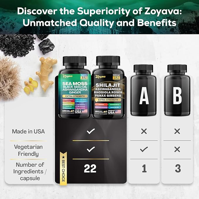 Zoyava Dynamic Vitality Bundle, Sea Moss 7000mg, Black 4000mg, Ashwagandha 2000mg, Ginger 9000mg, Rhodiola 1000mg, Panax (3 Pack)