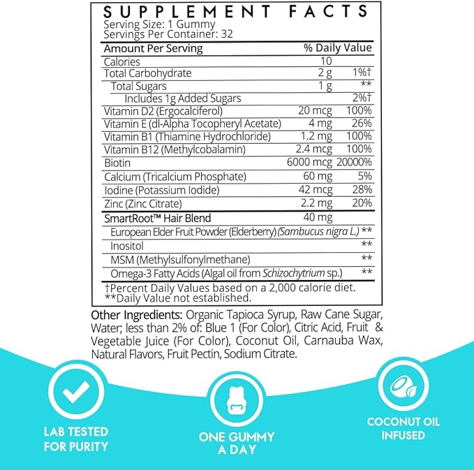 SugarbearPro Hair Vitamin Extra Strength 6000mcg B12, MSM, Omega3, Elderberry, 2 Month