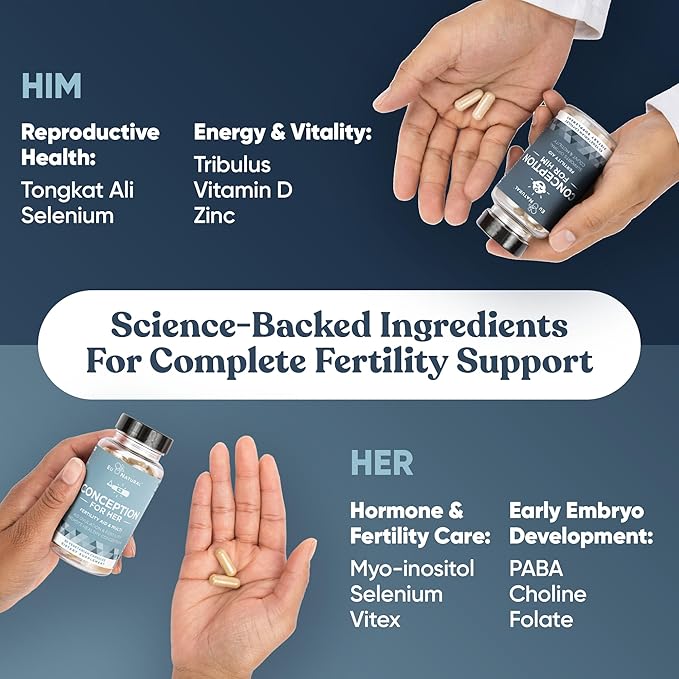 Eu Natural Conception Fertility for Her & Him Bundle - Fertility Supplements Combo for Women & Men – Prenatal Vitamins – Promote Hormone Balance, Cycle Consistency, Aid Ovulation – 120 Count