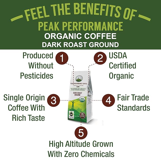 Peak Performance High Altitude Organic Coffee. Fair Trade, Low Acid, Non GMO, and Beans Full Of Antioxidants. Dark Roast Smooth Tasting USDA Certified Organic Ground Coffee Bag