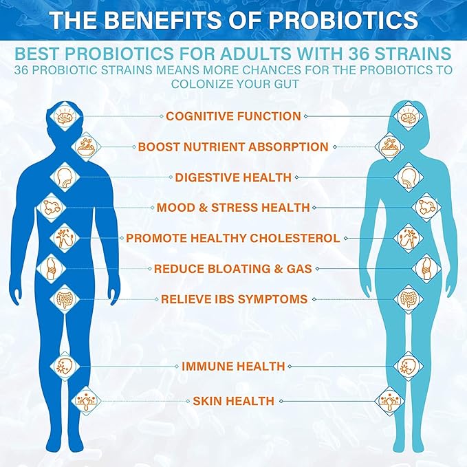 Raw Probiotics for Women & Men 100 Billion 35 Strains, 120 Vegan