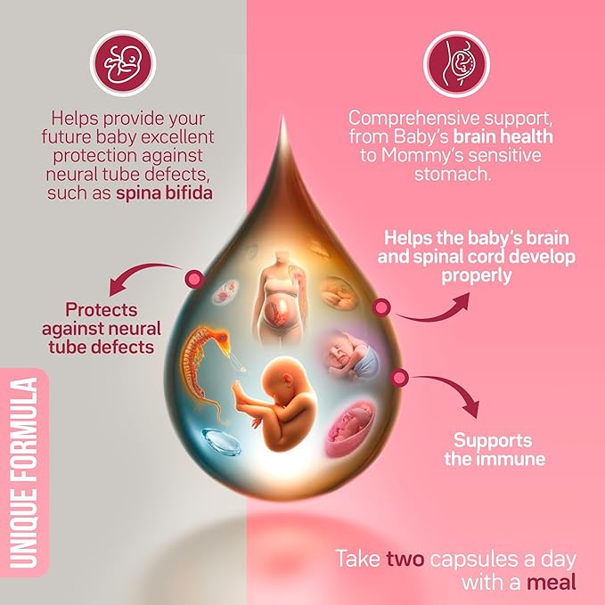 Premium Prenatal & Postnatal Vitamins: Folate, B12, Multivitamin 30 Days