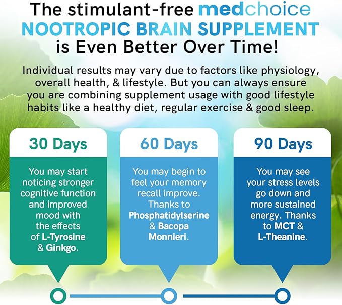 11-in-1 Nootropic Brain Supplements: Memory & 1321mg, 60ct 60ct - (2 pack)