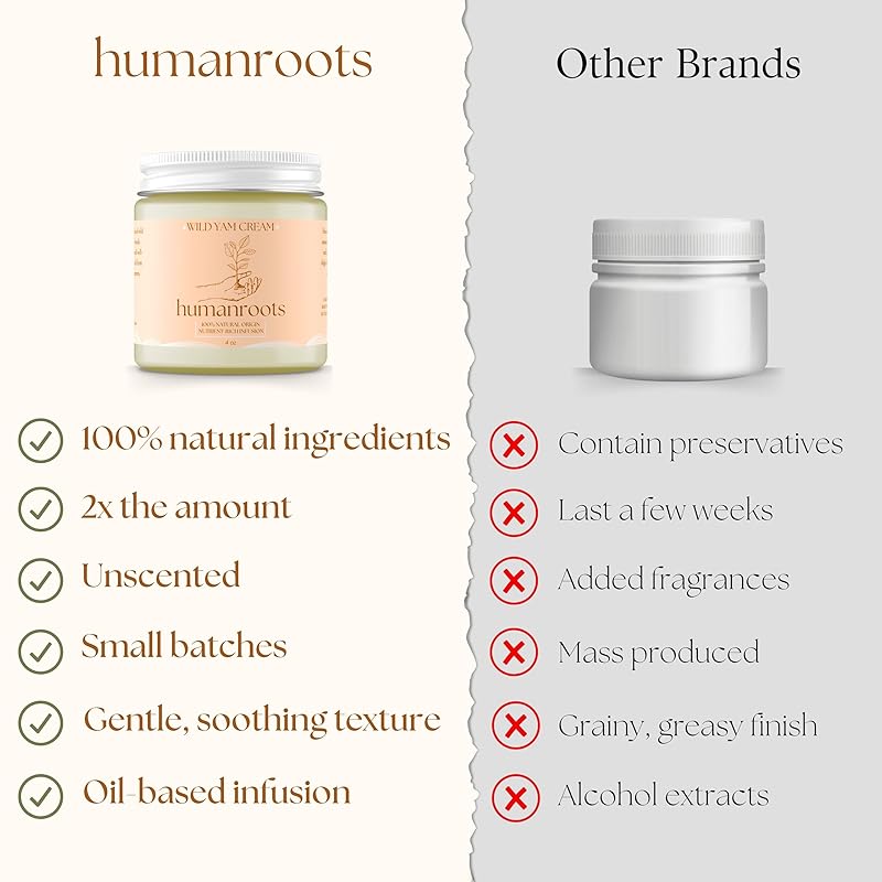 Wild Yam Cream - Menopause and PMS Support for Women, 4 oz, Organic Wild Yam Cream for Balance - Made With Chaste Tree Berry and Red Clover (Unscented/Herb-Infused)