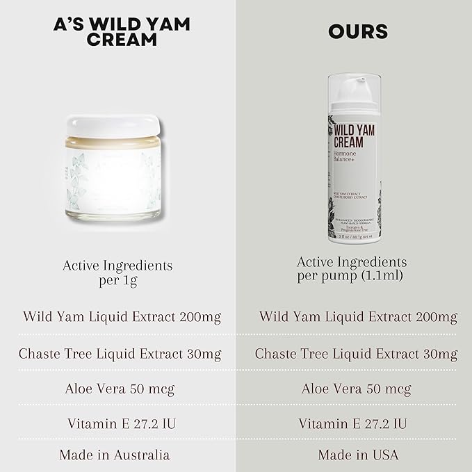 for Hormone Balance (3.0 Fl