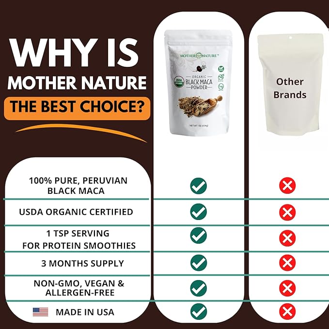 Organic, Raw Peruvian Black Maca Root Powder 16 oz