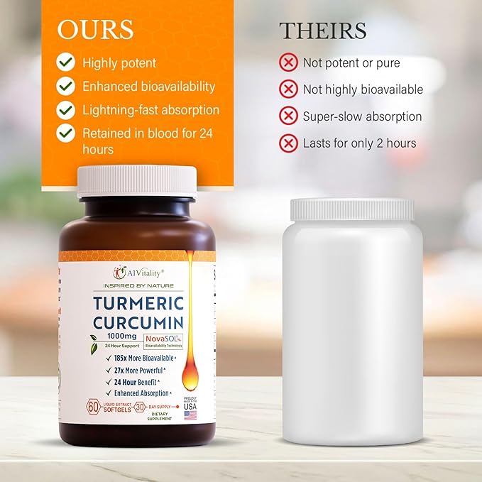 Turmeric Curcumin NovaSOL 1000mg 185x Bioavailable