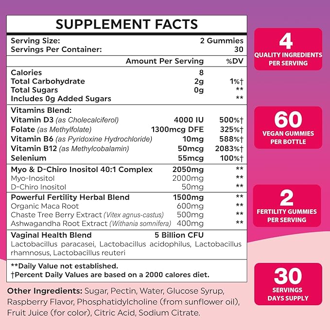 Fertility Supplements for Women, Prenatal Vitamins with Myo-Inositol & D-Chiro Inositol, Folate, Herbs, for Hormonal Balance, Fertility & Vaginal Care, 240 Prenatal Gummies (Raspberry)