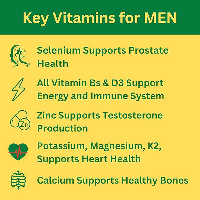 Greenfield Nutritions Halal Multivitamins for Women 60 Gelatin 27+ Vitamin B12, C, D3, Iron