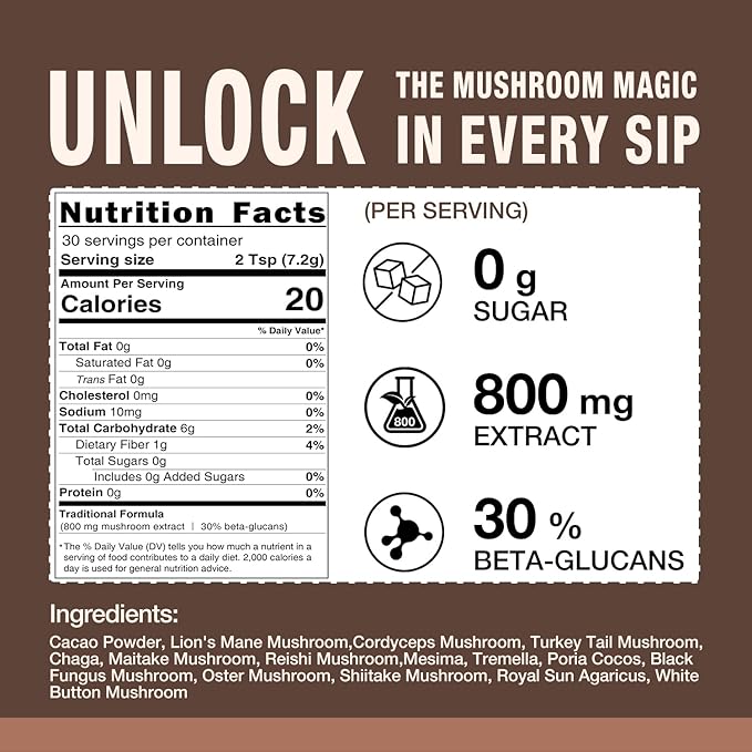 Mushroom Coffee Alternative 14 in 1 - 30 Servings, Cacao with 800mg Mushrooms - Lion's Mane, Reishi, Maitake, Turkey Tail, Chaga Fruiting Body Extract, 30% Beta-Glucan for Focus & Energy Support, 7.6 oz
