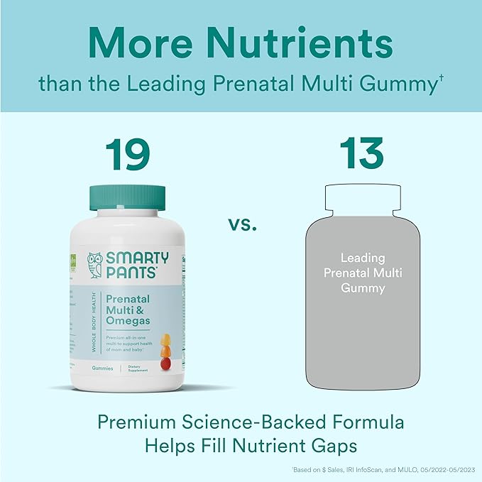 SmartyPants Prenatal Vitamins for Women, Multivitamin 3 Fish D3, C, B12, B6, B6, Vitamin 120 Count (30 Day