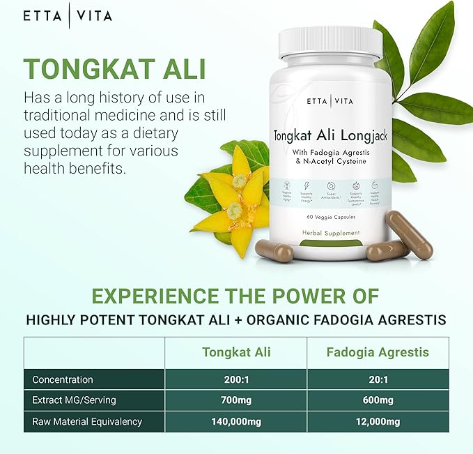 Potent Longjack - Tongkat Ali & Fadogia Agrestis Supplement for Men & Womens Energy, T Support, Lean Muscle Growth & Recovery, Hormonal Balance, Pre-Workout with Vegan NAC Liver Detox & Cleanse