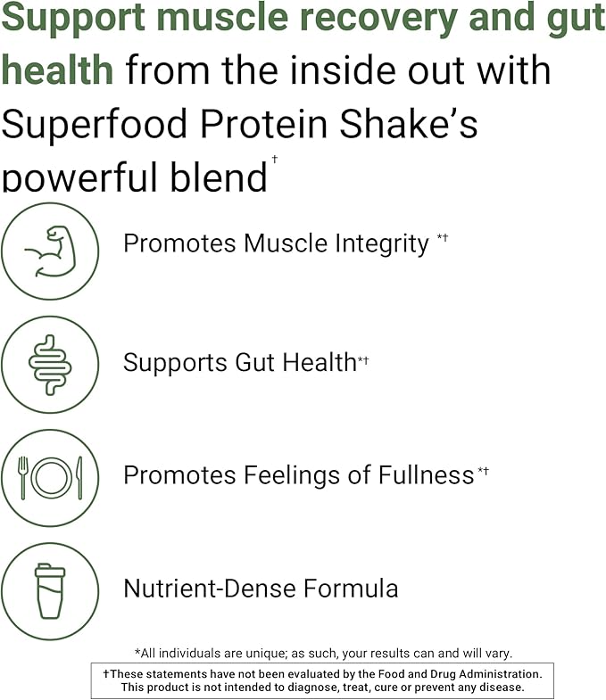ACTIVATEDYOU Superfood Protein Shake -Vegan Plant 7 Mushroom (15 Servings)